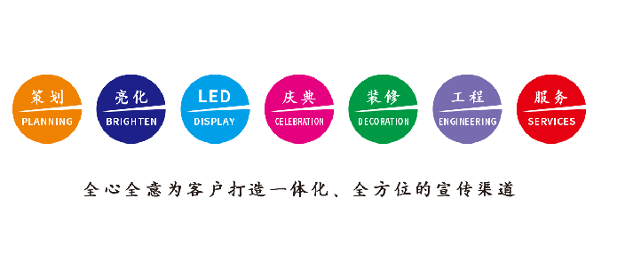 滑县广告公司该如何满足客户需求？